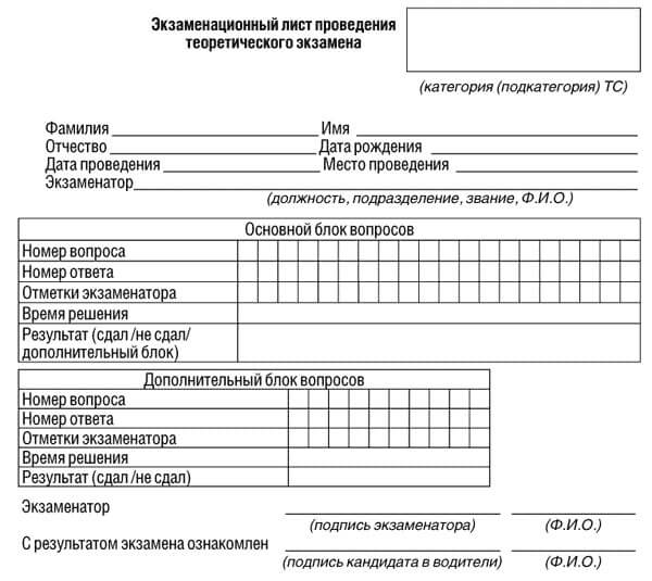 купить лист сдачи теоретического экзамена ПДД в Калуге